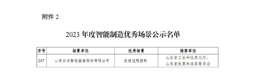 入選2023年度智能制造優(yōu)秀場景名單